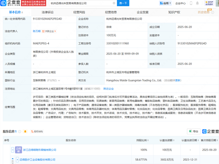 邁得醫療拓展業務版圖，投資成立貿易公司聚焦針紡織品及原料銷售